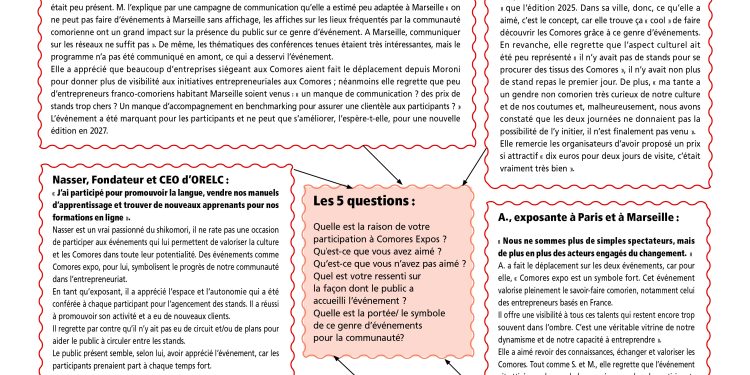 Comores expo à Marseille. 5 participants / 5 questions