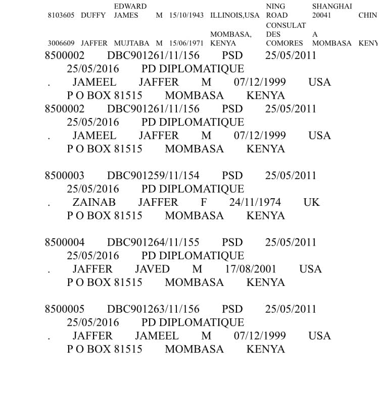 Passeports diplomatiques bradés entre 2010 et 2011 (3)