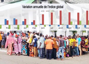 Inflation : 18,2%